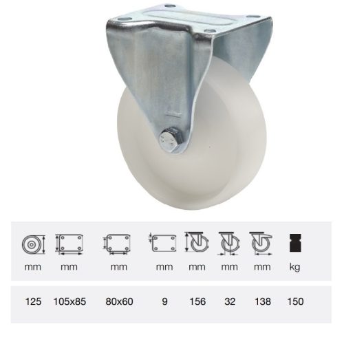 FPPP 1251 1000, Fix kerék, (polipropilén) műanyag futófelület, horganyzott villába szerelve, 125 mm, 150 kg teherbírás, talpas felfogatás